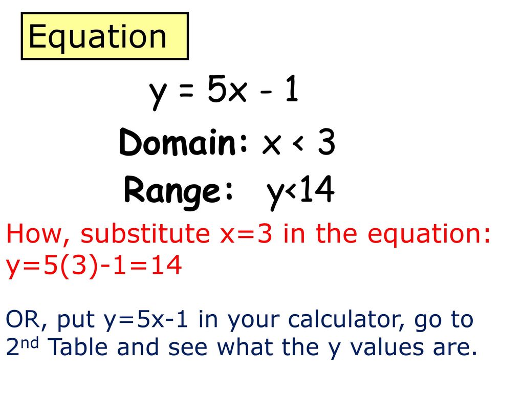 Domain and range of 2024 a function calculator